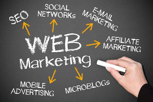 Web Marketing SEO Image