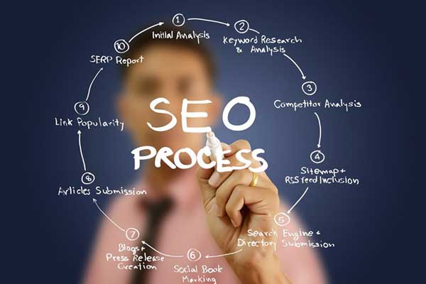 seo services image